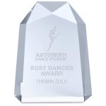 Altitude Milestone Award - Image 2